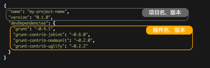 package.json